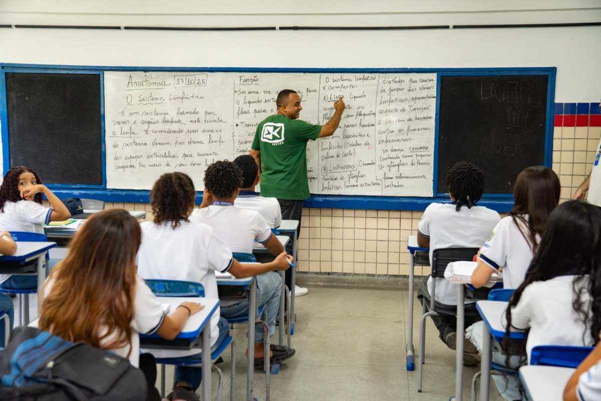 Resultados do Ideb orientam ações nas redes de ensino
